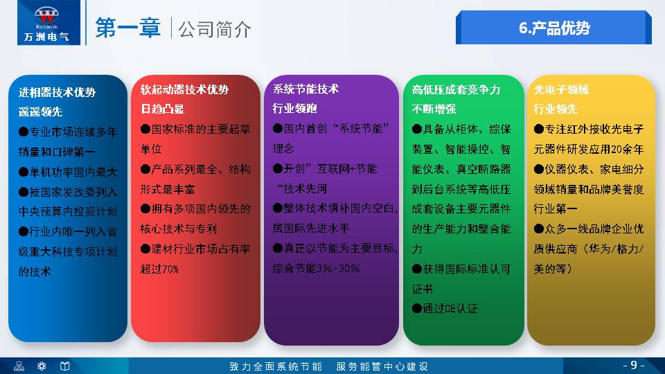 幻灯片9.JPG
